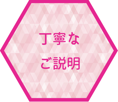 丁寧なご説明
